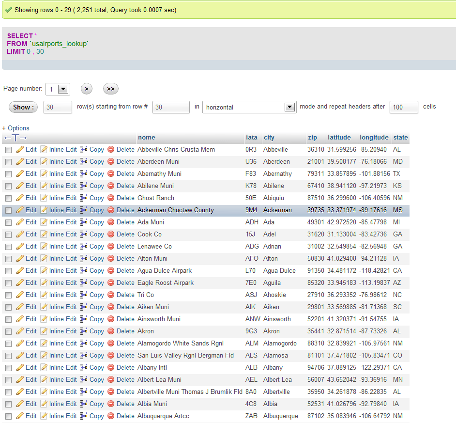 airport city codes usa