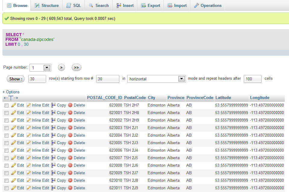 Canada Zip Codes 